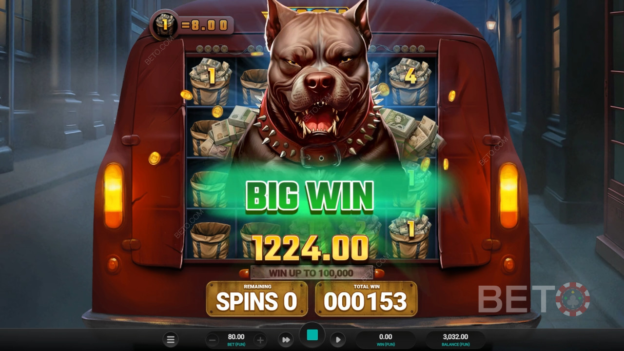 BETO Slots 的 Cash in Transit 評測