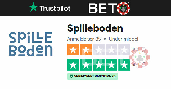 Spilleboden Trustpilot。客戶怎麼說。