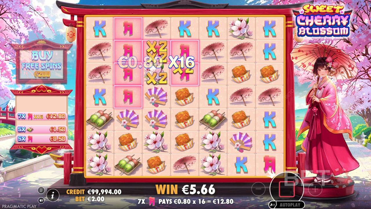 BETO Slots 的《甜蜜櫻花》遊戲評測