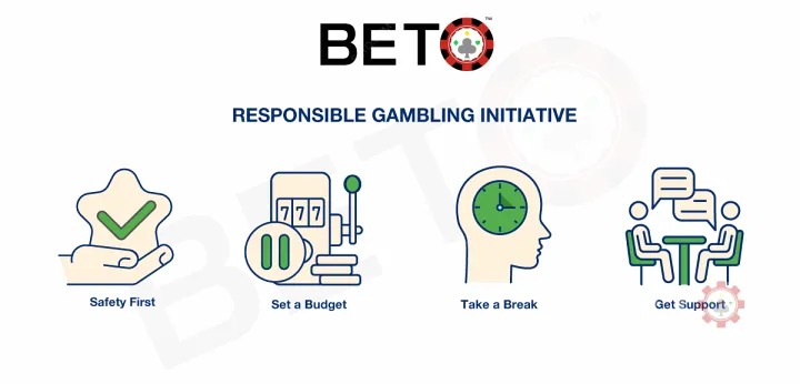 BETO 和負責任的賭博